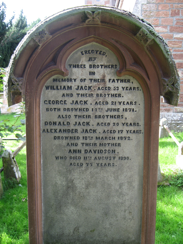 William Jack, Avoch Old U-Z