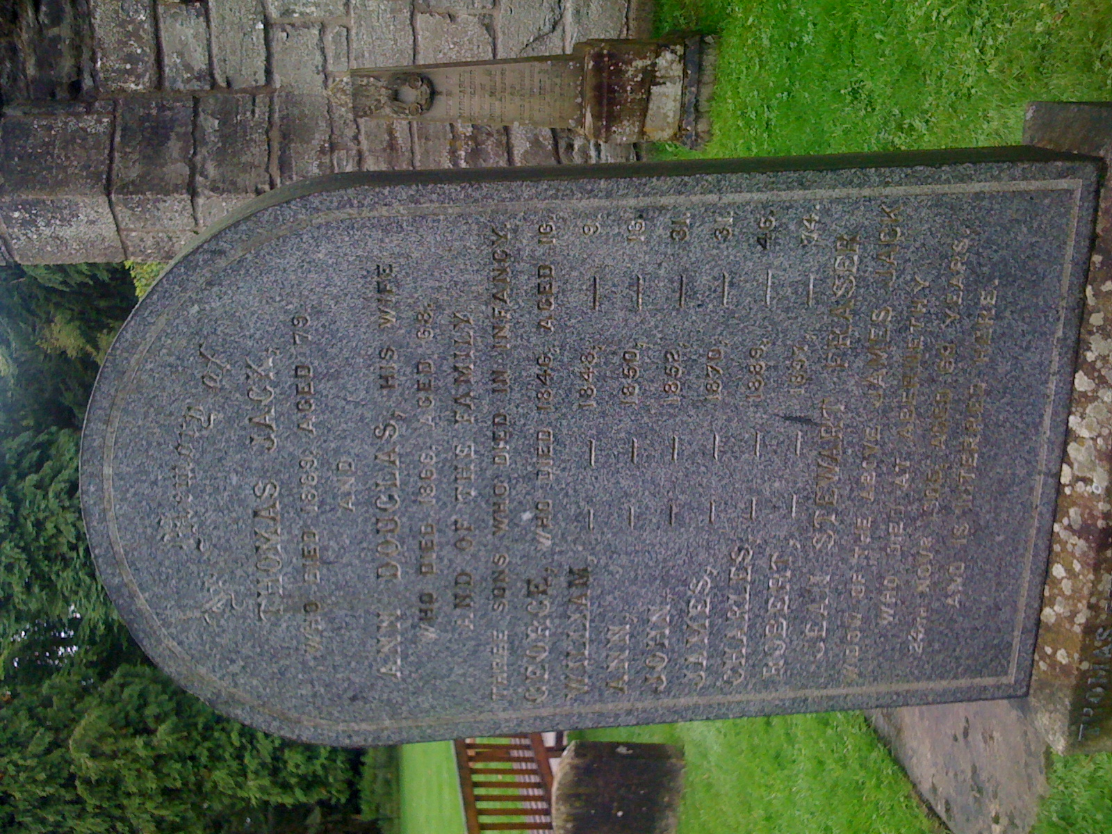 Thomas Jack, Dunkeld Cathedral